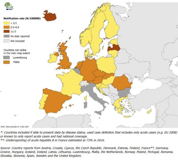 Hep B and C in Europe